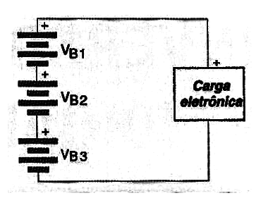 Figura 6
