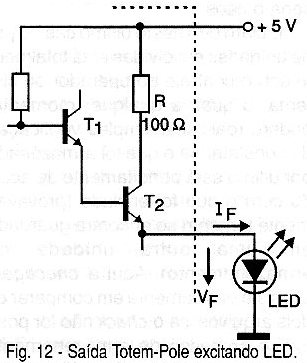 Excitação direta de um LED pelo 74LS37N
