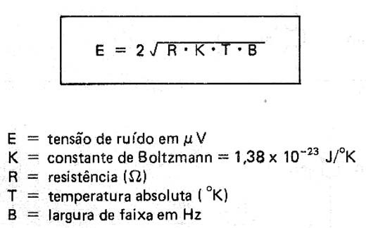 Calculando o nível de ruído gerado num condutor linear sendo denominada Equação de Nyquist.