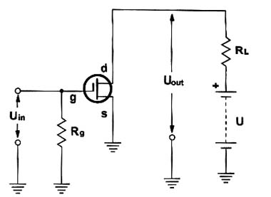 JFET - MOSFET -Fonte comum