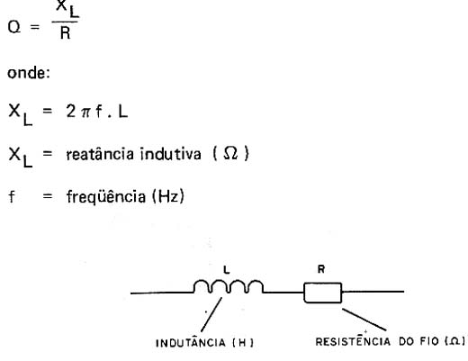  Fator Q (3) 