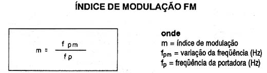  Ìndice de Modulação em FM 