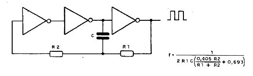  Oscilador CMOS de Três Portas 