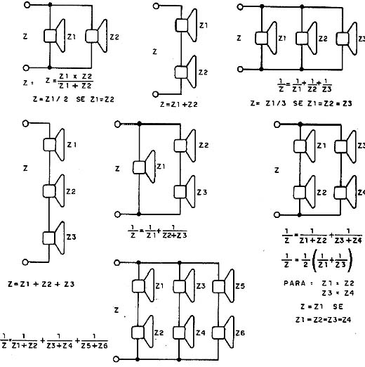  Impedância de Associação de Alto-Falantes 