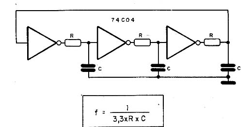  Oscilador de Três Inversores (2) 