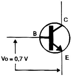 Queda de tensão entre base e emissor. 