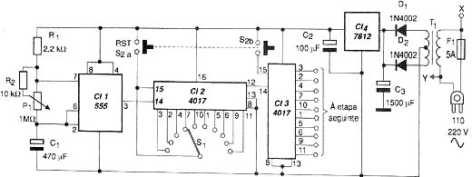 Diagrama completo do controle cíclico programável. 