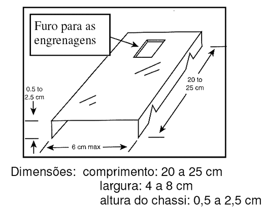 Sugestão de chassi de papelão ou aoutro material leve que possa ser cortado e dobrado facilmente.