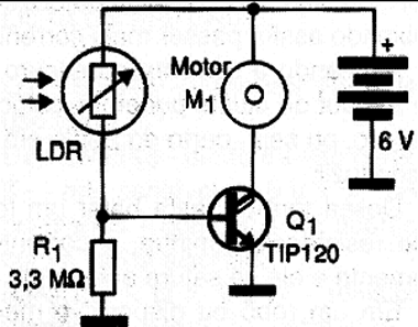 Ocircuito eletrônico do VM3.