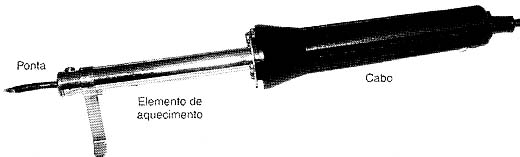 Soldador comum de baixa potência. 