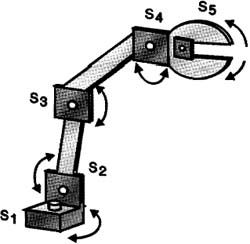 Cinco servos para dar movimento a um braço de robô. 