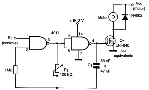 Controle PWM de motor. 