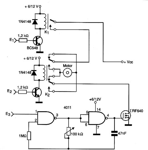 Controle combinado. 