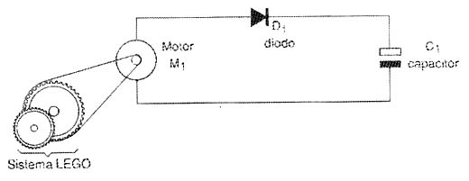 Ligação de saída de um motor. 