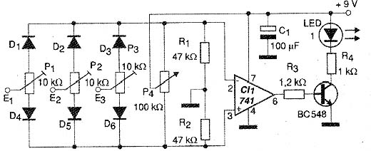 Circuito do neurônio. 