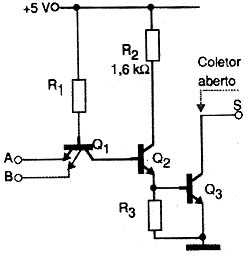 Porta NAND com saída em coletor aberto. 