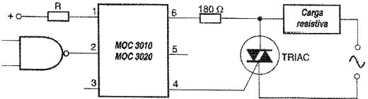 Circuito típico para cargas não indutivas. 