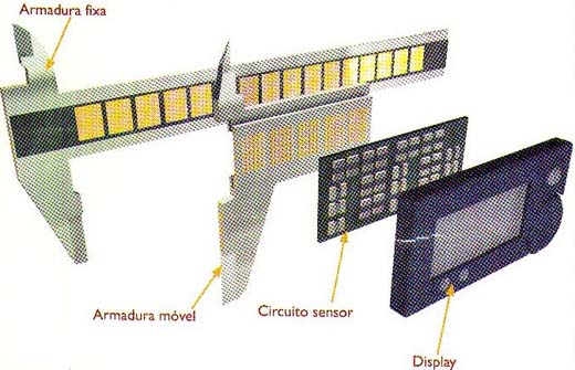 Circuito acoplado na armadura móvel. 