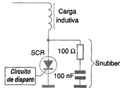 Circuito amortecedor ou snubber. 