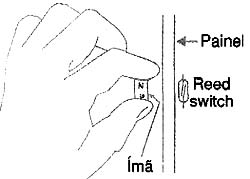 Sensor de proximidade. 