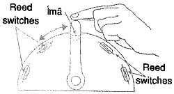 Sensor de posição. 