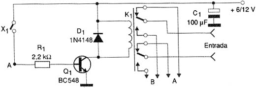 Circuito para mudança de função. 