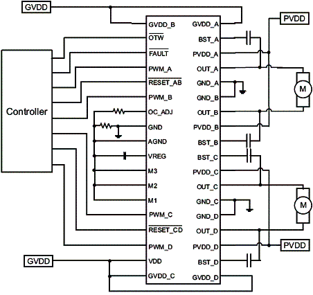 Figura 1 - Circuito básico de aplicação simplificado. 