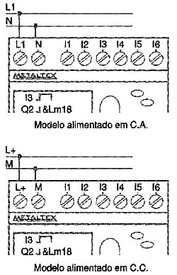 Modelos CA e CC 