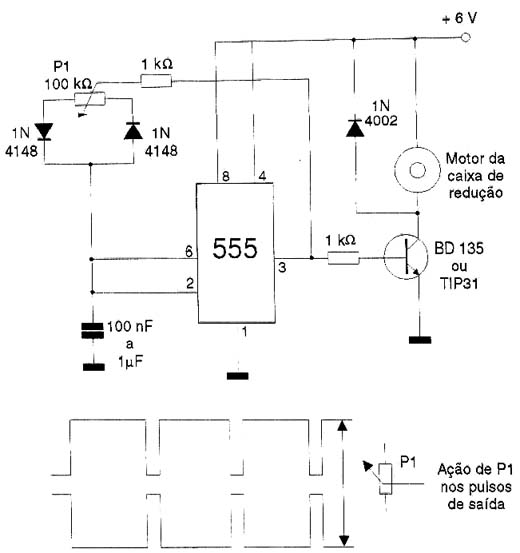 Um controle PWM simples para a caixa de redução. 