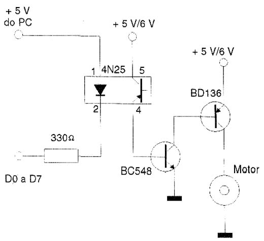 Acionamento do motor com acoplador óptico. 