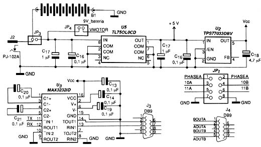 Figura 3b 