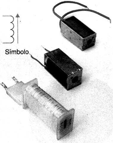 Símbolo e aspectos dos solenóides 