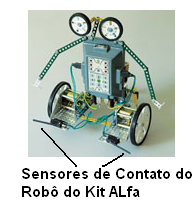  No robô da foto os sensores detectam obstáculos. 