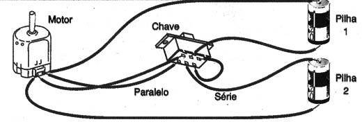 Figura 6 – Comutação série/paralelo
