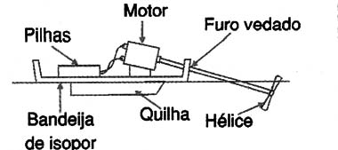   Figura 9 – Barquinho experimental
