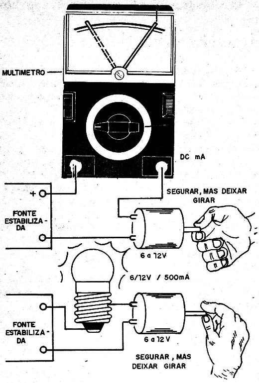 Figura 4 – Demonstrando a absorção de energia
