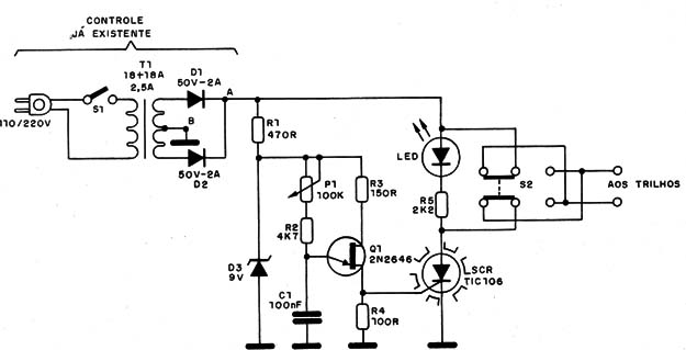    Figura 1 – Diagrama do controle de velocidade
