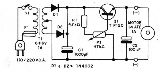 Figura 1 – Diagrama completo do controle
