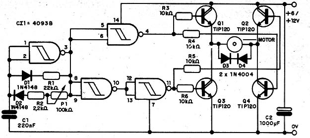    Figura 1 – Diagrama completo do controle
