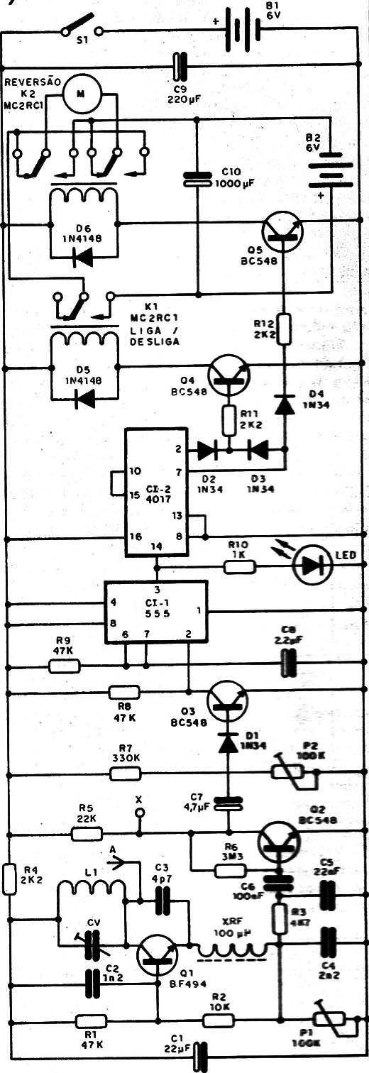 Figura 9 – Diagrama do receptor
