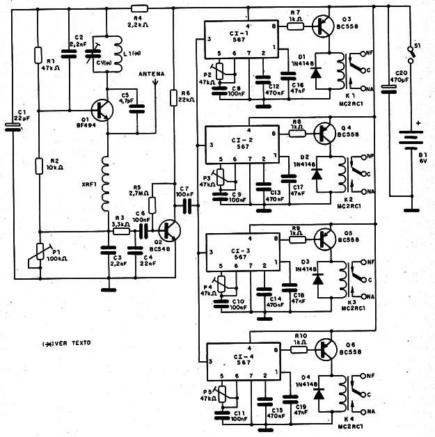    Figura 6 – Diagrama completo do receptor
