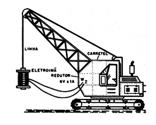    Figura 14 – Um guindaste
