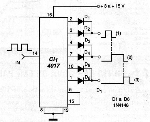    Figura 1 – Diagrama do Micro PLC
