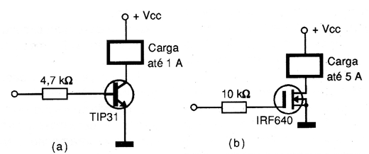 Figura 9 – Interfaces de potência para o 4017
