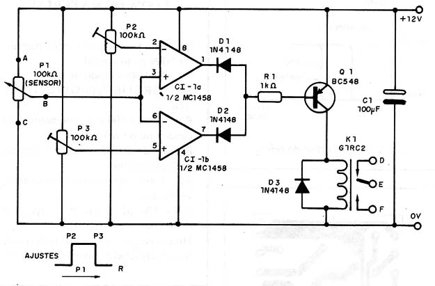 Figura 15 – Detector com janela
