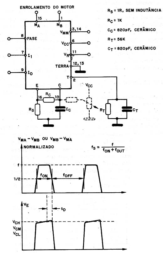 Figura 4 – Controle analógico
