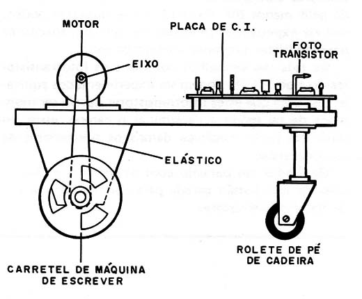 Figura 5 – Montagem final
