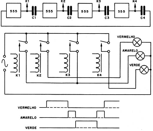 Figura 5 – Circuito de semáforo com 5 etapas
