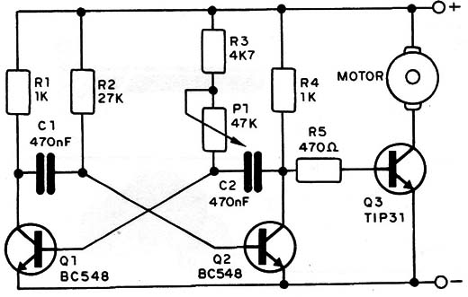 Figura 12 – Controle por pulsos
