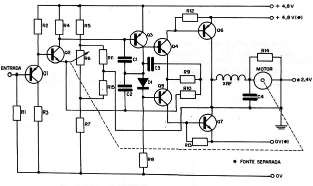    Figura 7 – Circuito completo de um servo
